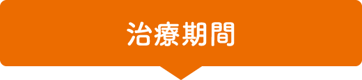 治療期間